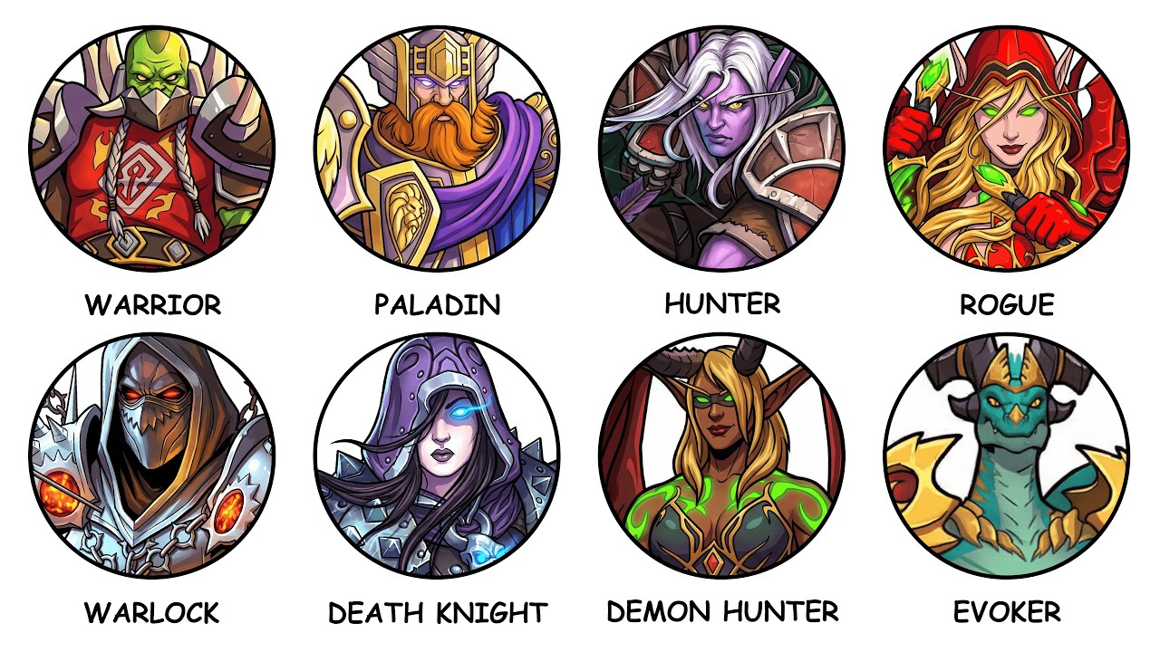Every Class In World of Warcraft Explained - YouTube