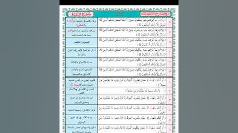 جمع القراءات العشر الصغرى سورة البقرة من الآية ١٢٧ إلى الآية ١٣٤ للشيخ عبدالرحمن علام