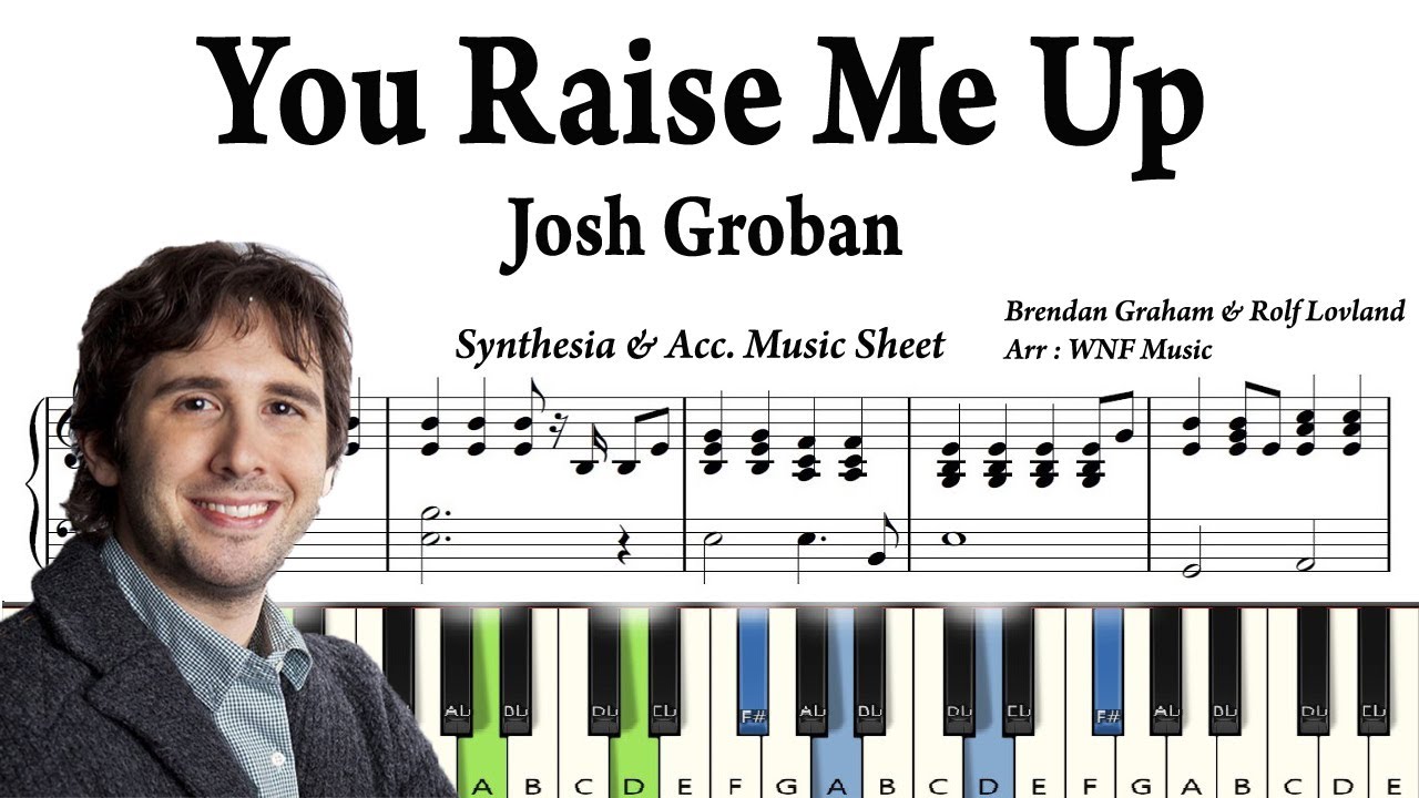 Download Josh Groban You Raise Me Up Piano Accompaniment You Raise Me Up Piano Synthesia Music Sheet In Mp4 And 3gp Codedwap Download Josh Groban You Raise Me Up Piano Accompaniment You Raise Me Up Piano Synthesia Music Sheet In Mp4 And 3gp Codedwap