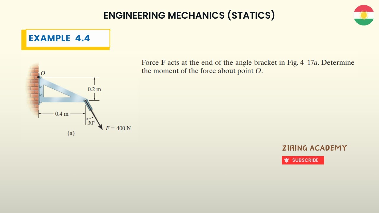 Point Force Statics 4.4 Determine the moment of the force about point O | Statics - YouTube
