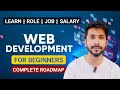 Web Development 2025: Beginner's Guide in Hindi | Web development Roadmap 2025