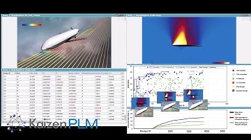Efficient Star CCM+ CFD optimization with help of AI Heeds