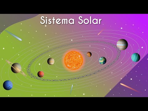 Sistema Solar -