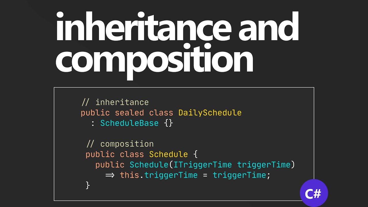 Inheritance And Composition In 4 Minutes with NET5 Examples OOP 