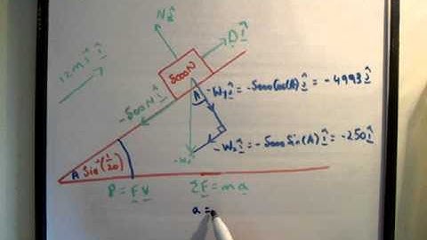 Applied Maths : LC textbook solution  Ex 6a  q7