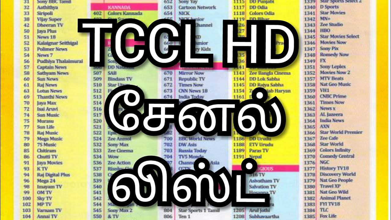 Cable Scan Magazine Channel Chart