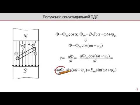 Лекция по электротехнике 3.1 - Получение синусоидальной ЭДС