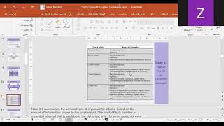 - Lecture 5 Classical Encryption Techniques-male Meeting Dr. Zaher Haddad