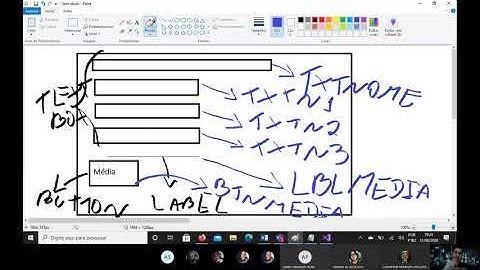 Média Aritmética C# Windows Forms - Parte 1: Design