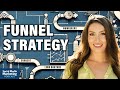 Lead generation funnel strategy from idea to execution