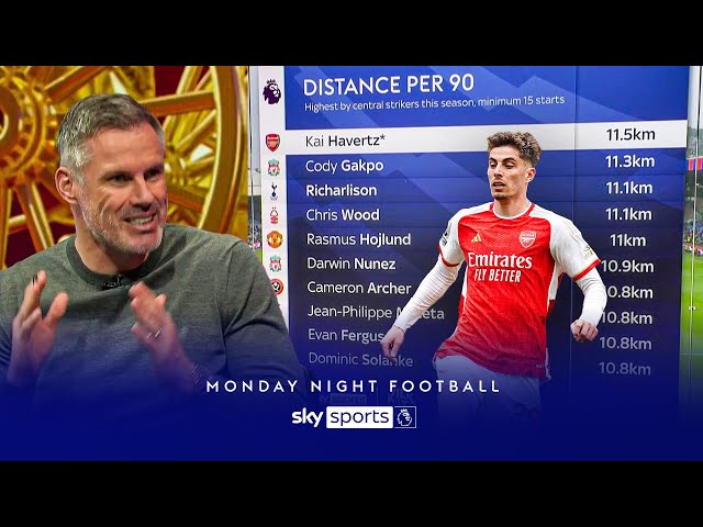 The impact Kai Havertz has when he plays for Arsenal 🧐 class=