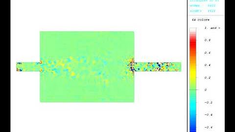Numerical simulation of Incompressible fluid flow (pipes)