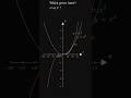Graph Compare | x^2 vs x^3 #manim #maths  #learning #graph
