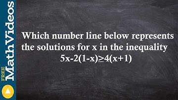 SAT ACT Prep how to graph the solutions to a one variable inequality
