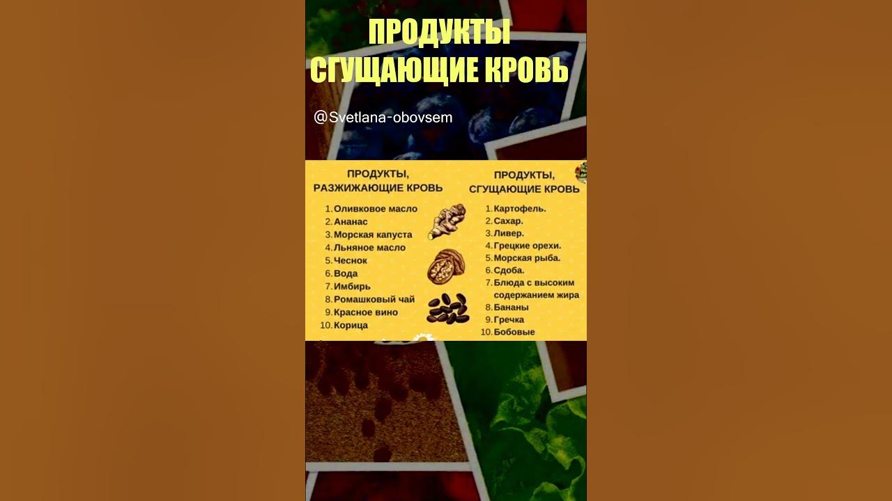 Продукты сгущающие кровь список таблица Какие продукты разжижают кровь: taen_1 ЖЖ