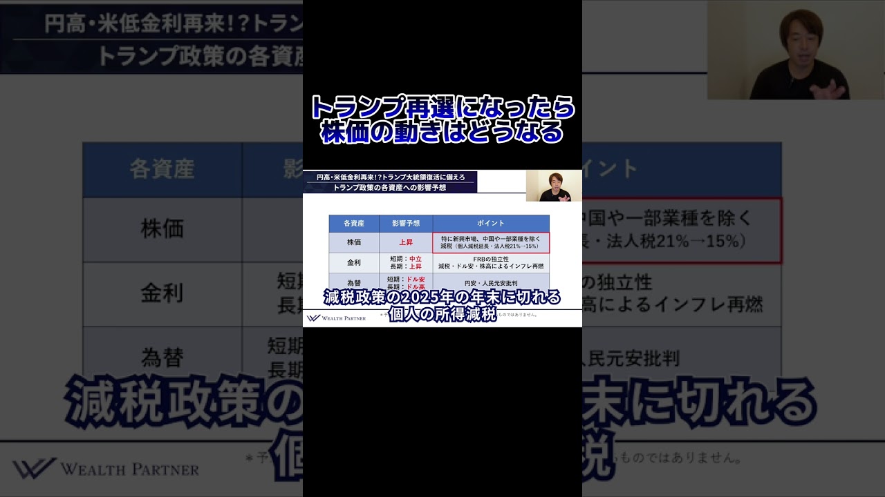 トランプ再選になったら株価の動きはどうなる #shorts #トランプ大統領 #株式投資 - YouTube