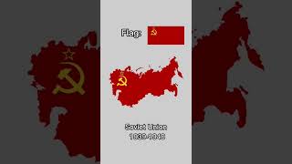 @Sovietpatriot1945  Evolution Of Russia #Shorts