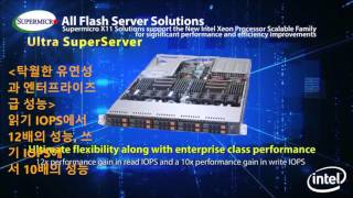 X11 Product Loop Supersolution