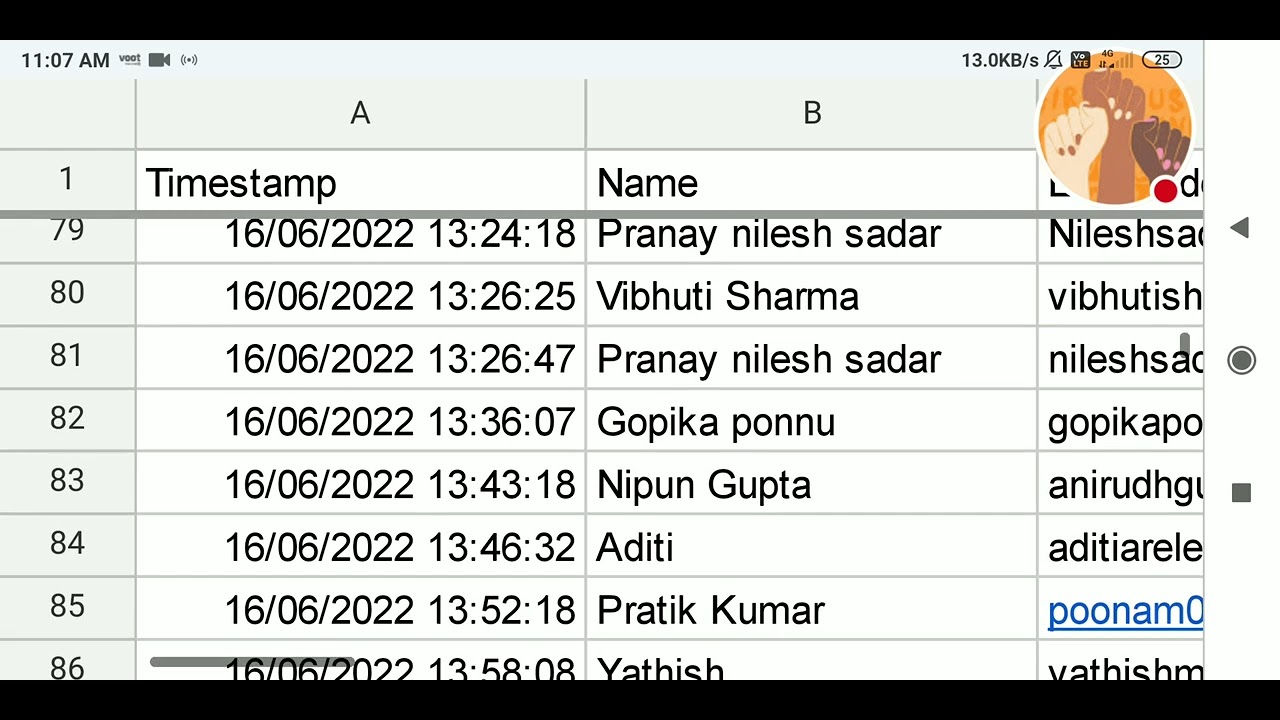 PARTICIPANTS NAME LIST