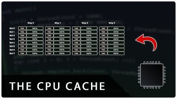 How Cache Works Inside a CPU