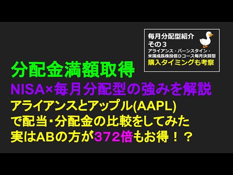 NISA満額の毎月分配型は月いくら貰える？金額を米国株の配当金とも比較してみた　#投資信託 #ゆっくり #高配当 #毎月分配型 #NISA  #アライアンス・バーンスタイン #apple