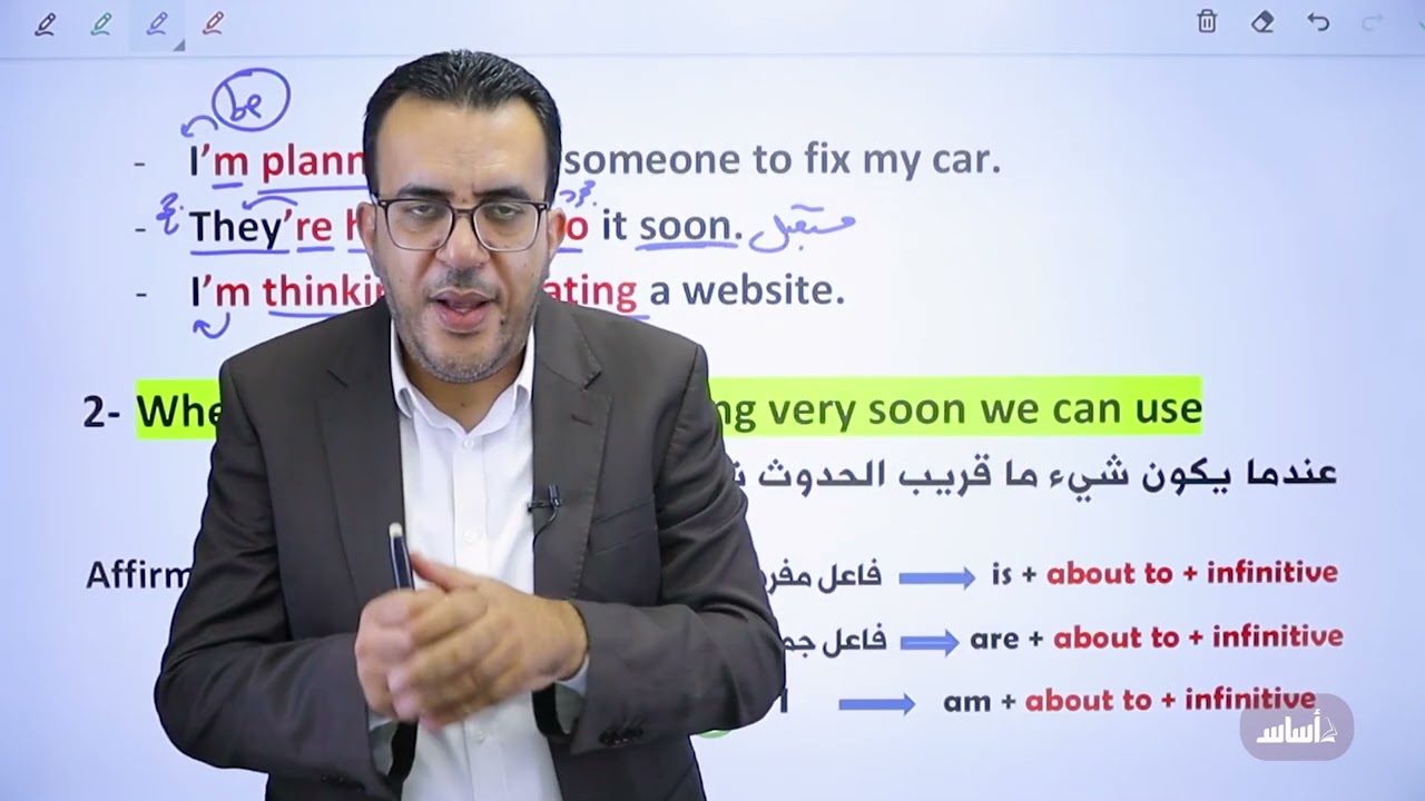 أشكال المستقبل للتخطيط (الوحدة الثانية) - جيل 2008 || توجيهي (إنجليزي) مع أ. عمر ملكاوي