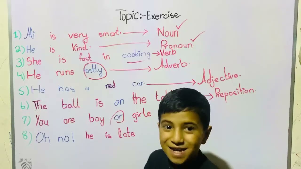Exercise | Lesson 14 | English Grammar Series