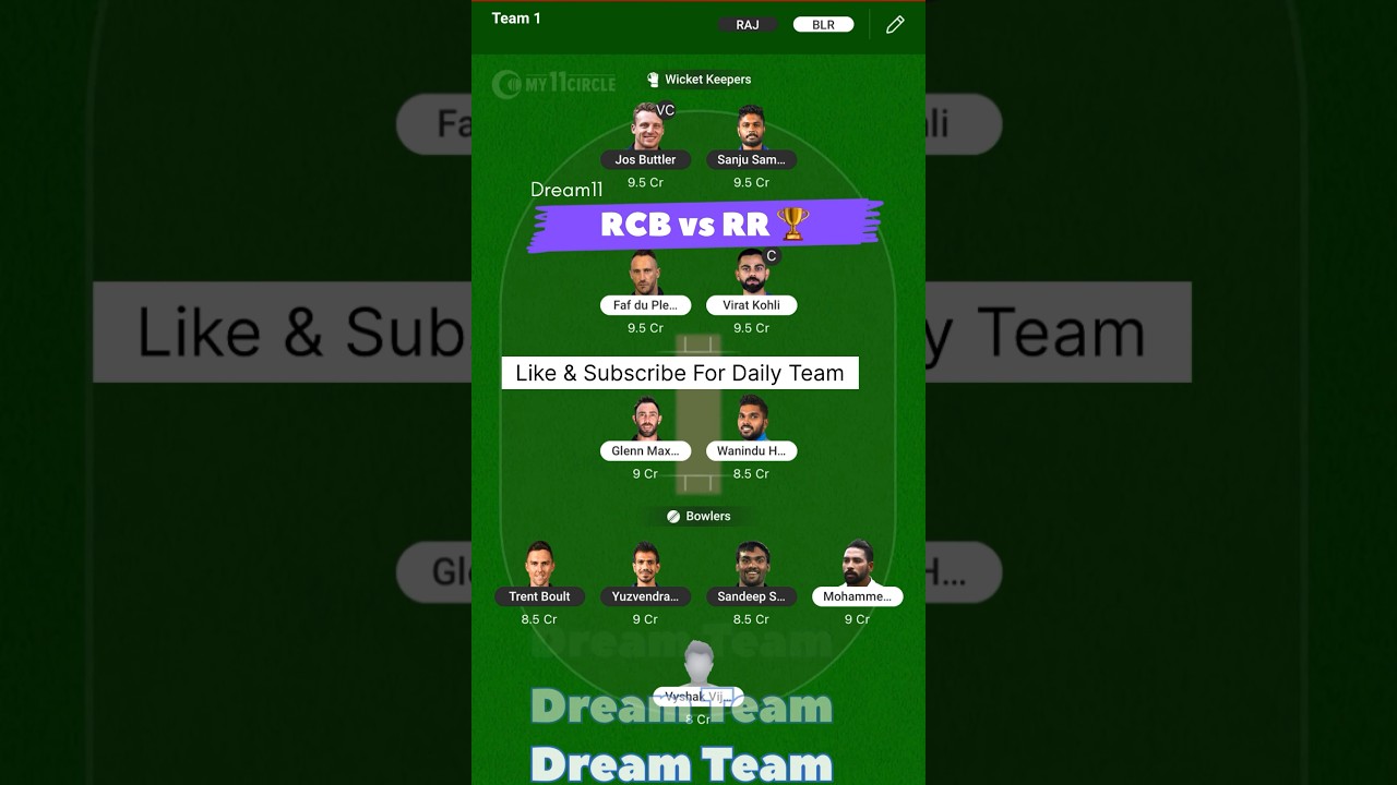 RCB Vs RR dream11 predictions , RCB Vs RR match preview