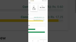 4-How to see your refreal and incentive received on DGI Platform/http://dgiinvest.online/