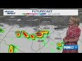 Weather Forecast | Friday, June 19, 2026