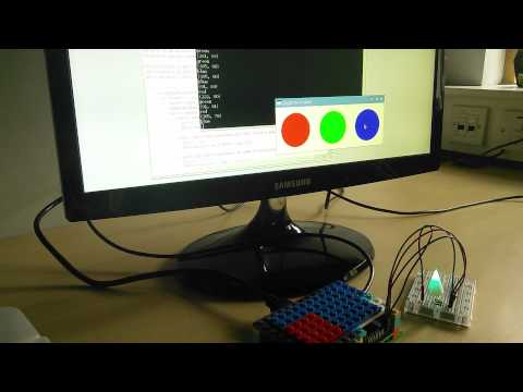 Raspberry-Pygame+GPIOs