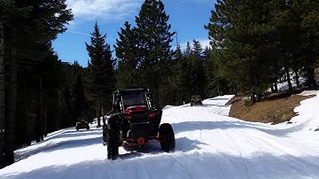 Yamaha Wolverina, Polaris RZR 1000, Canam Deep Snow