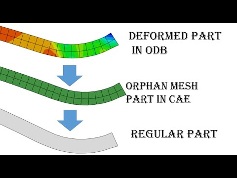 How to convert orphan mesh to 2D regular part/geometry, Import part from odb in Abaqus
