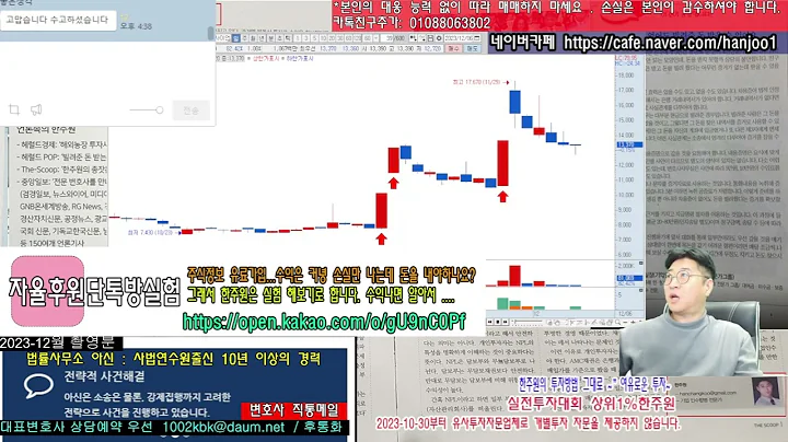 ☑️004560,현대비앤지스틸,014440,영보화학,133750,메가엠디,148150,세경하이테크,163730,핑거,191420,테고사이언스