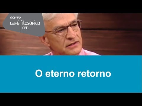 Como Nietzsche enxergava