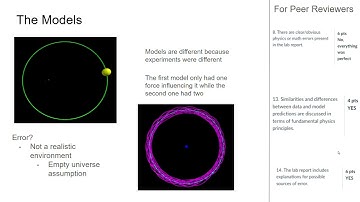 Phys 2211 Lab 3: Black Hole and Orbits