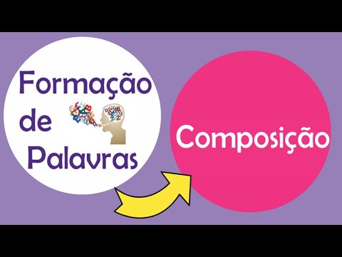 Concurso PCAM - Português - Formação de Palavras - Prof. Robson - Monster  Concursos 