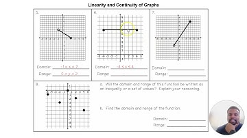 Linearity and Continuity of Graphs