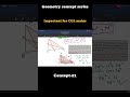 concept 51 geometry #maths #mathsrology #mathstricks #geometry #geometryconcepts #cgl #ssc #ssccgl