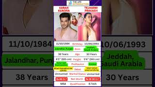 Tejasswi Prakash With Karan Kundra Whom do you like most ? #tejaswiprakash #karankundra #shorts