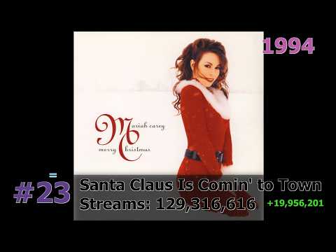 50 Most Streamed Mariah Carey Songs on Spotify June 2026