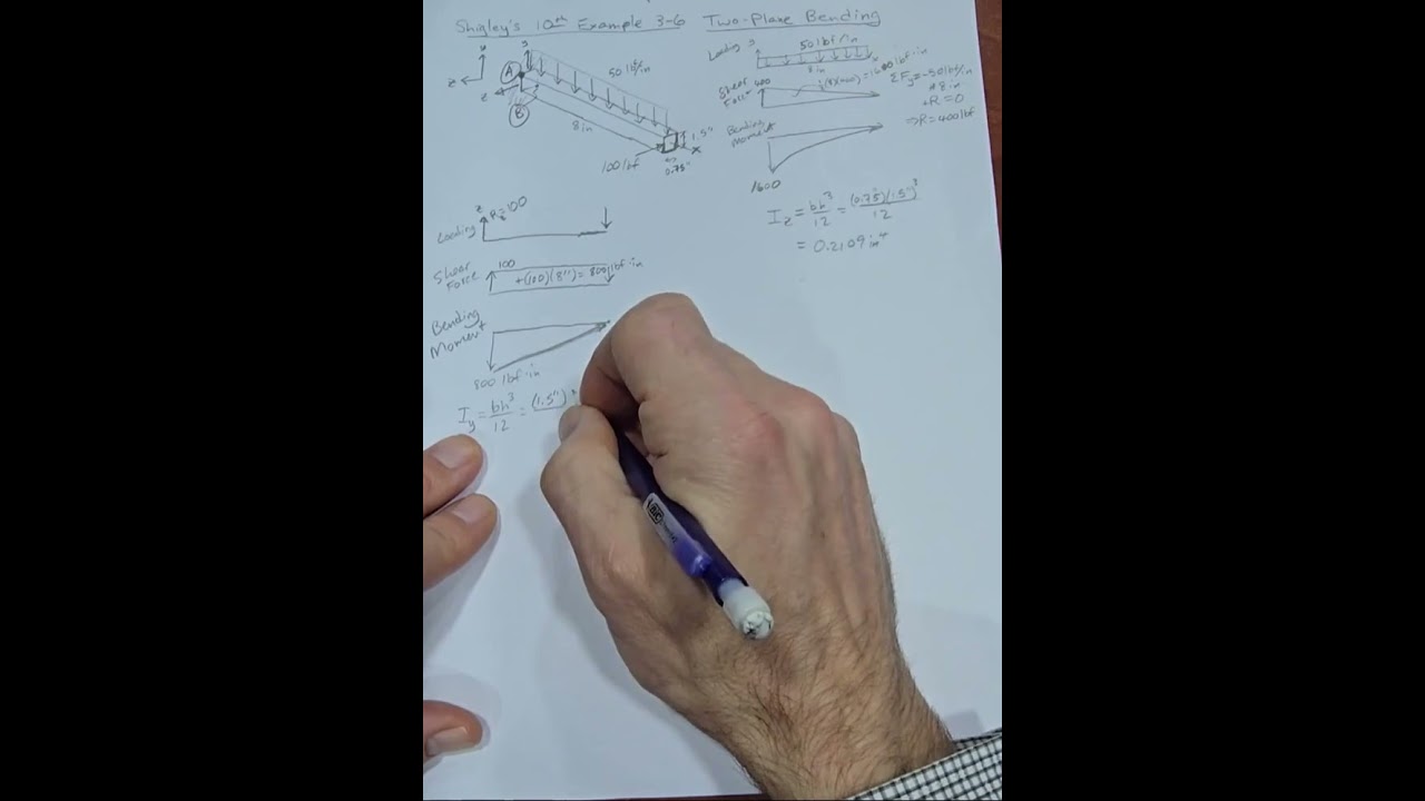 Пример 3-6 из книги Шигли: двухплоскостное изгибающее напряжение
