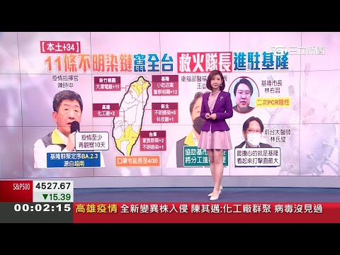 三立新聞主播莊惠琪 夜間新聞播報片段(2022/3/28)