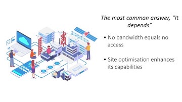 How Much Traffic Can A VPS Server Handle?