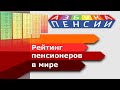 Рейтинг стран по уровню пенсионного обеспечения