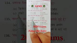 #2026 #motivation #staticgk #defence #upsc #gk #exam #agniveer #army #education #shorts