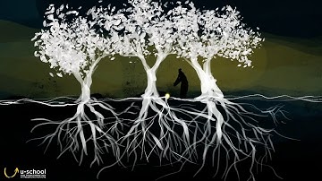 Leading Change In Uncertain Times | Animated Scribing by Jayce Pei Yu Lee