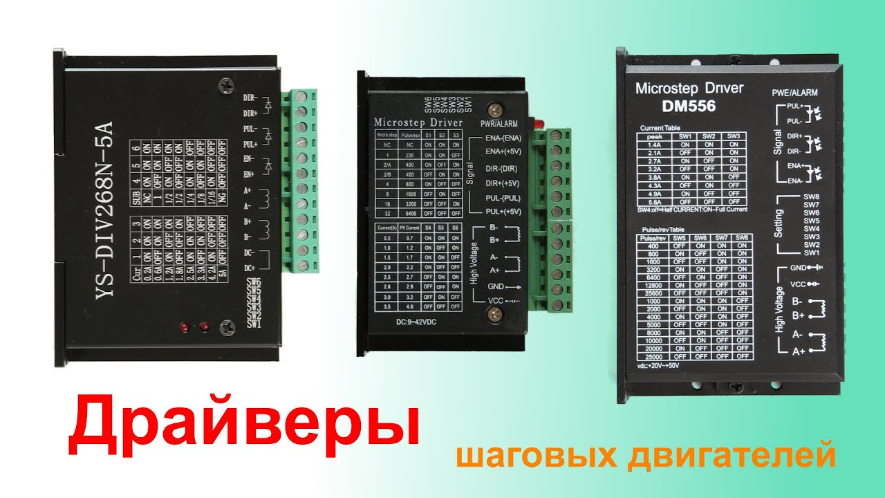 Глюки драйверов шаговых двигателей