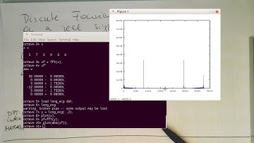 Sampled signals: The frequency spectrum of a signal (#006/001)