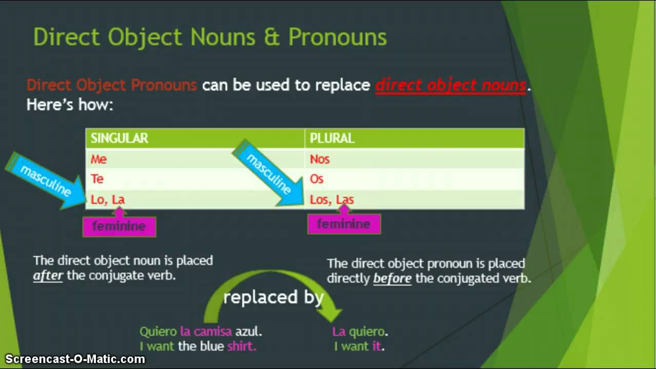 u4-l1-direct-object-pronouns-avancemos-1-youtube